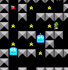 Luigi's Pacman