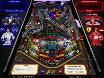 F1 Pinball