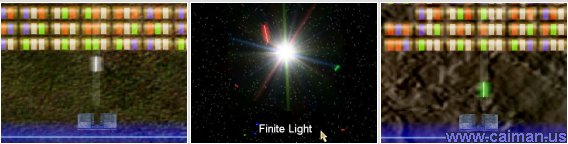 Finite Light